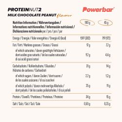 PowerBar Baton proteinowy Protein Nut2 Bar 45g (Czekolada - Orzeszki ziemne)