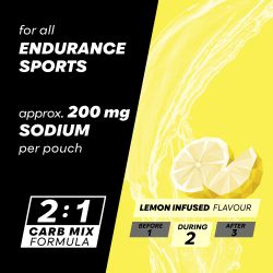 PowerBar Żel energetyczny bez popijania PowerGel Hydro 67ml